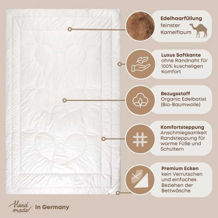 Kamel Duo Winter Produkt Details