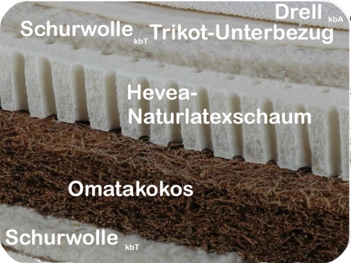Baby / Kinder / Jugend Matratze 100% Naturlatex Kokos / kbT Schafschurwolle